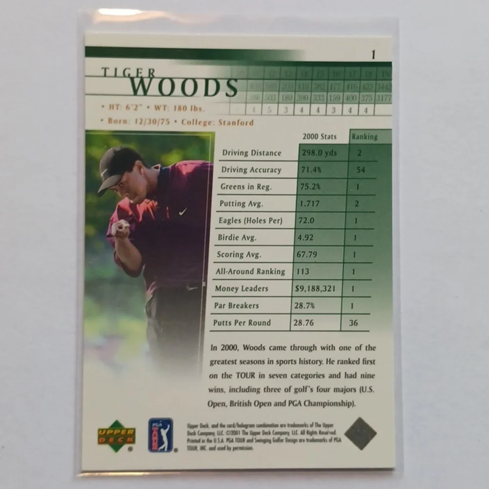 Tiger Woods Upper Deck Rookie Card #1 Gem ๐ Mint Condition ๐ 2001 PGA Golf - Picture 6 of 10